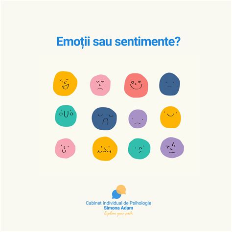 sentimente.com login|www.sentimente.com